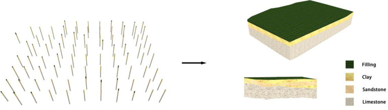 Figure 33