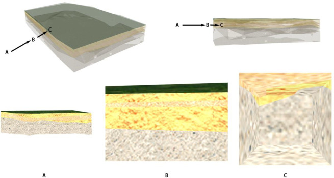 Figure 36