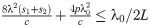 Figure 28