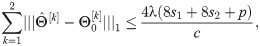Figure 31