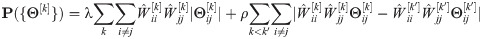 Figure 32