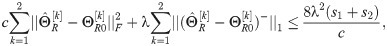 Figure 45