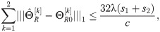 Figure 46