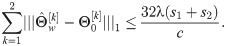 Figure 47