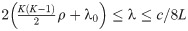 Figure 48