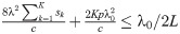 Figure 49