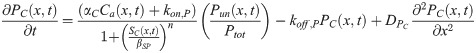 Figure 16