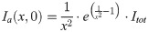 Figure 25