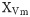 Figure 29