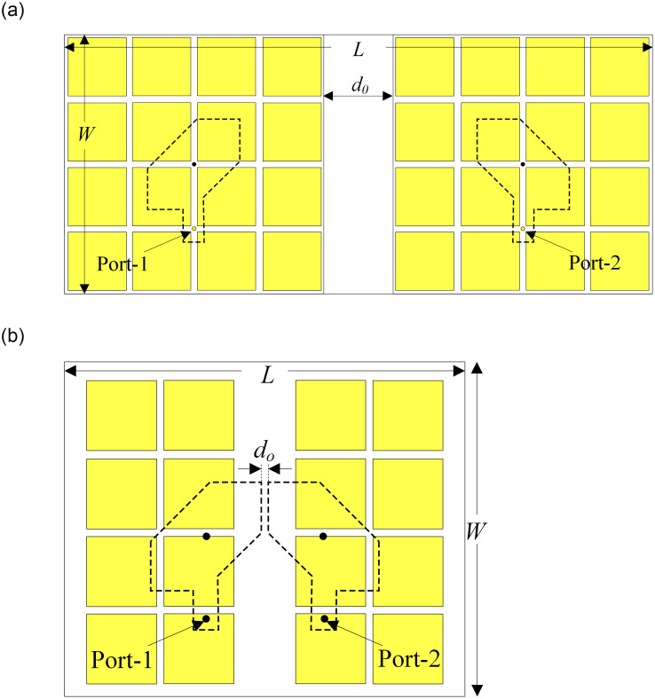 Fig 3