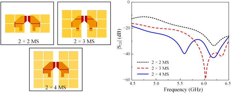 Fig 9