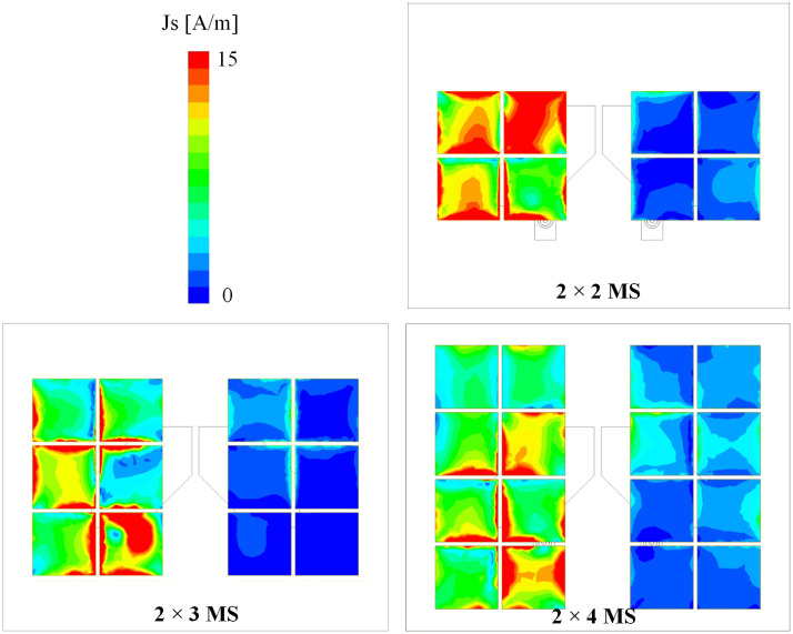 Fig 10