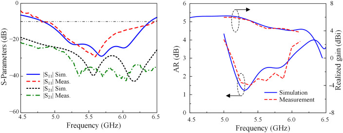 Fig 12