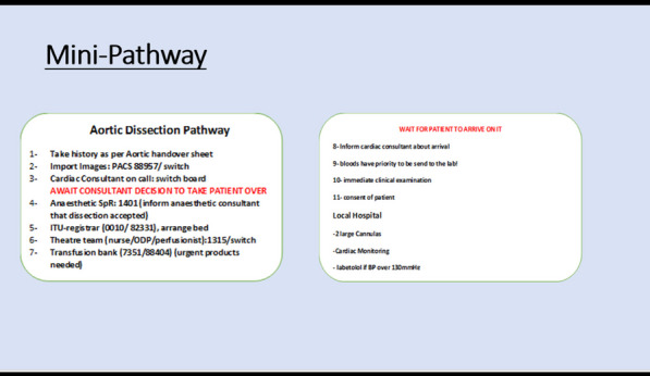 Figure 50