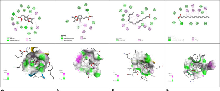 Fig 14