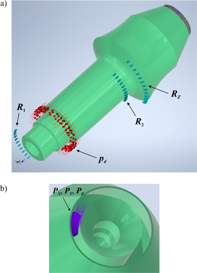 Figure 10