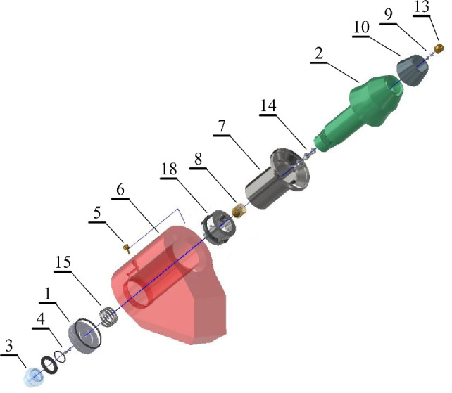 Figure 5