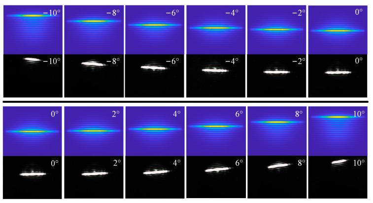 Figure 19