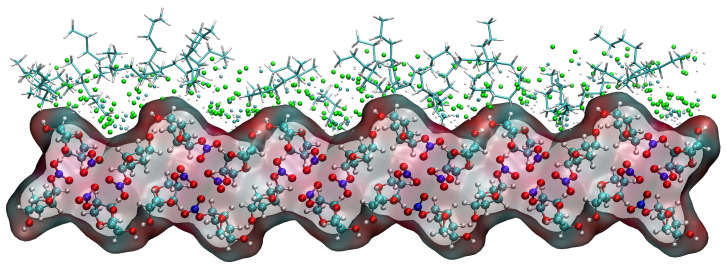 Figure 15