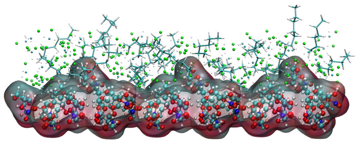 Figure 17