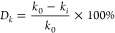 Figure 28