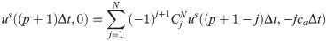 Figure 8