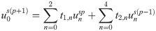 Figure 13
