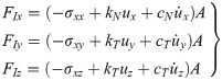 Figure 20