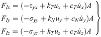 Figure 21