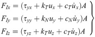 Figure 23