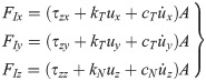 Figure 24