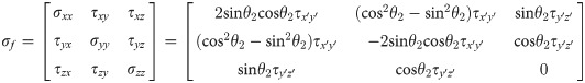 Figure 27