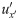 Figure 29