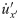 Figure 31
