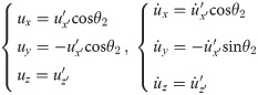 Figure 33