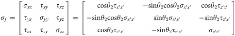 Figure 34