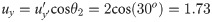 Figure 36