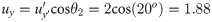 Figure 38