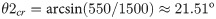 Figure 41