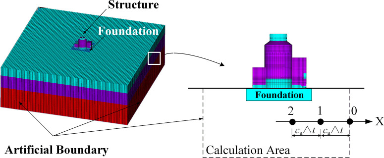 Figure 44
