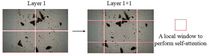 Figure 21