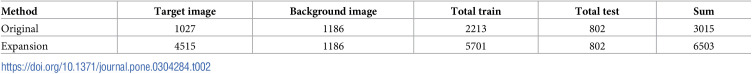 Figure 27