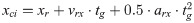 Figure 19