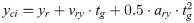 Figure 20