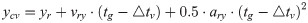 Figure 22