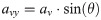 Figure 29