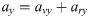 Figure 34