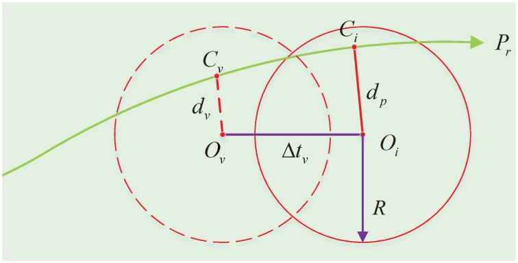 Figure 37