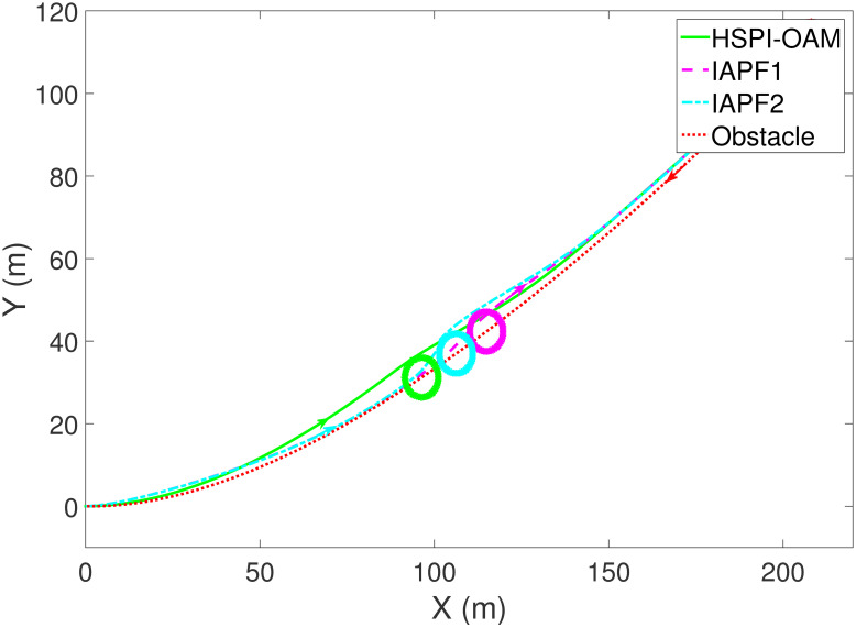 Figure 46
