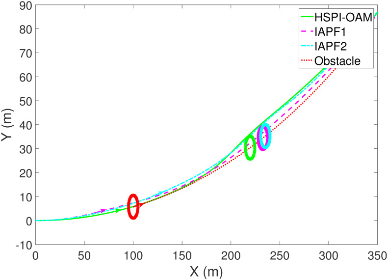 Figure 50
